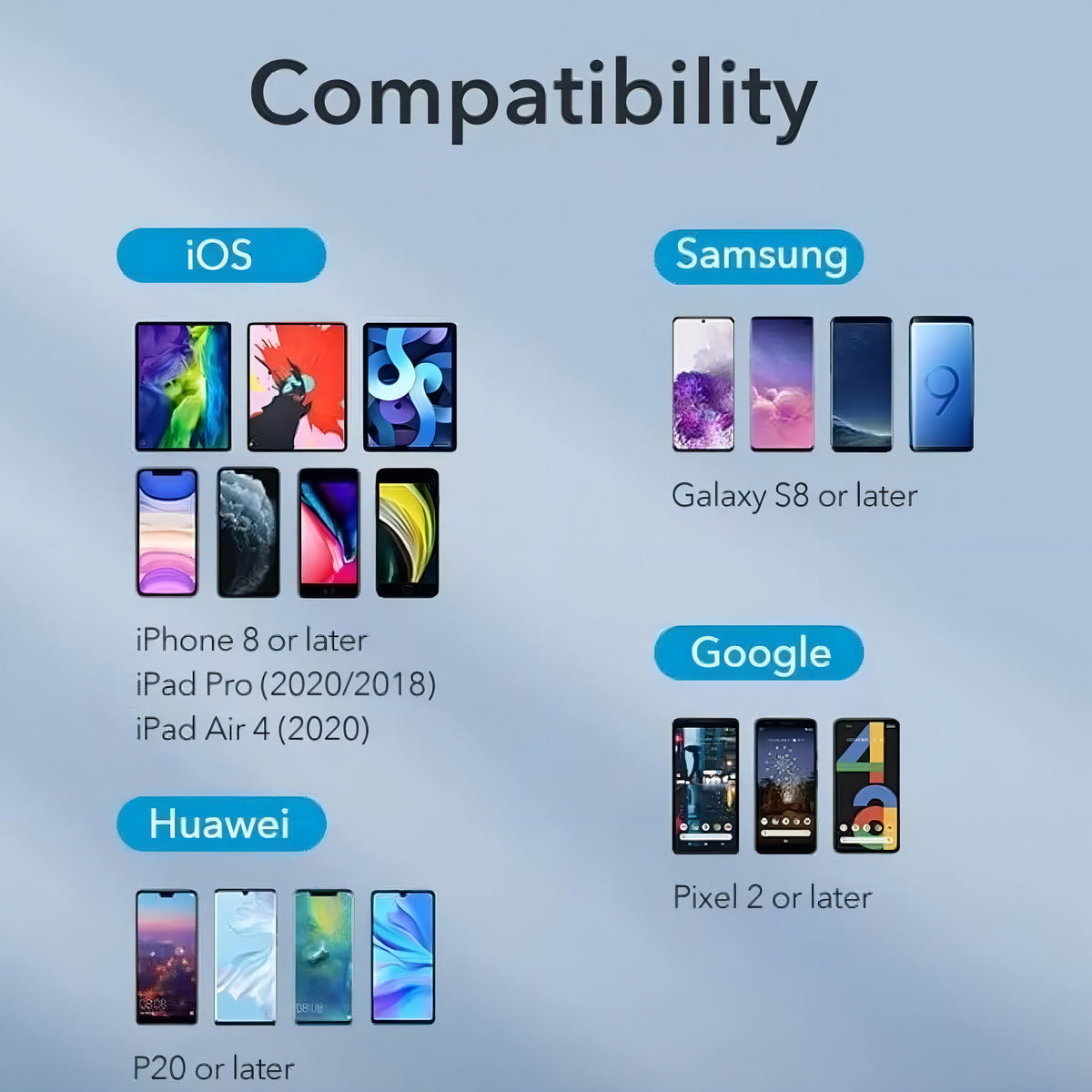 Cargador Usb-c Marin 25w Ultra Fast Blanco Para iPhone Android