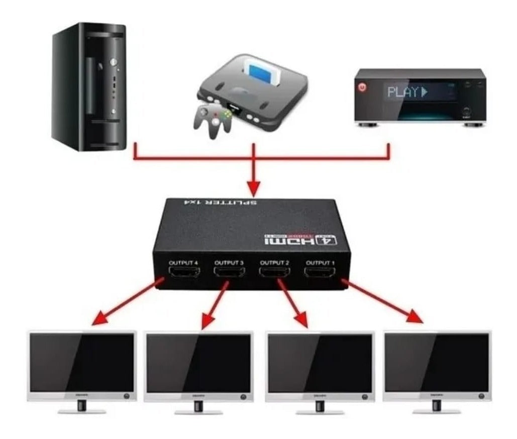 Splitter Hdmi 1x4 Activo 4 Salidas Tv Led Lcd 1080p Hd