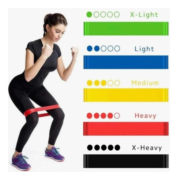 Set Banda Elástico Ejercicio Kit Bandas De Resistencia