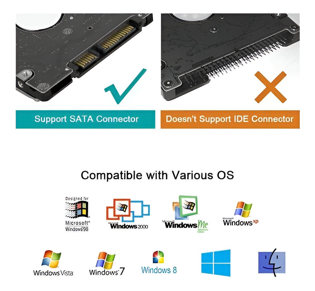 Adaptador Usb 3.0 A Sata Iii Para Discos Duros Sdd Hdd De 2,