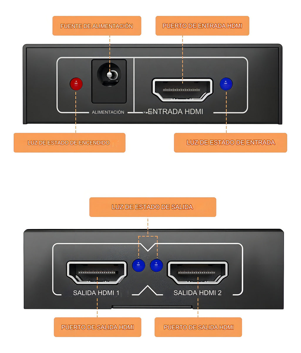 Splitter Hdmi V1.4 1 Input Y 2 Output Con Amplificador
