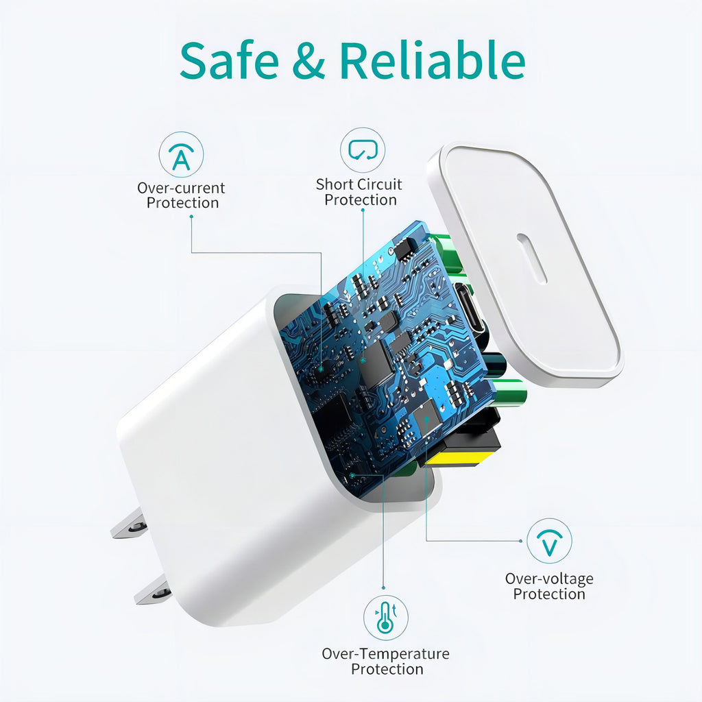 Cargador Carga Rápida 20w Para iPhone Tipo C A Lightning Blanco