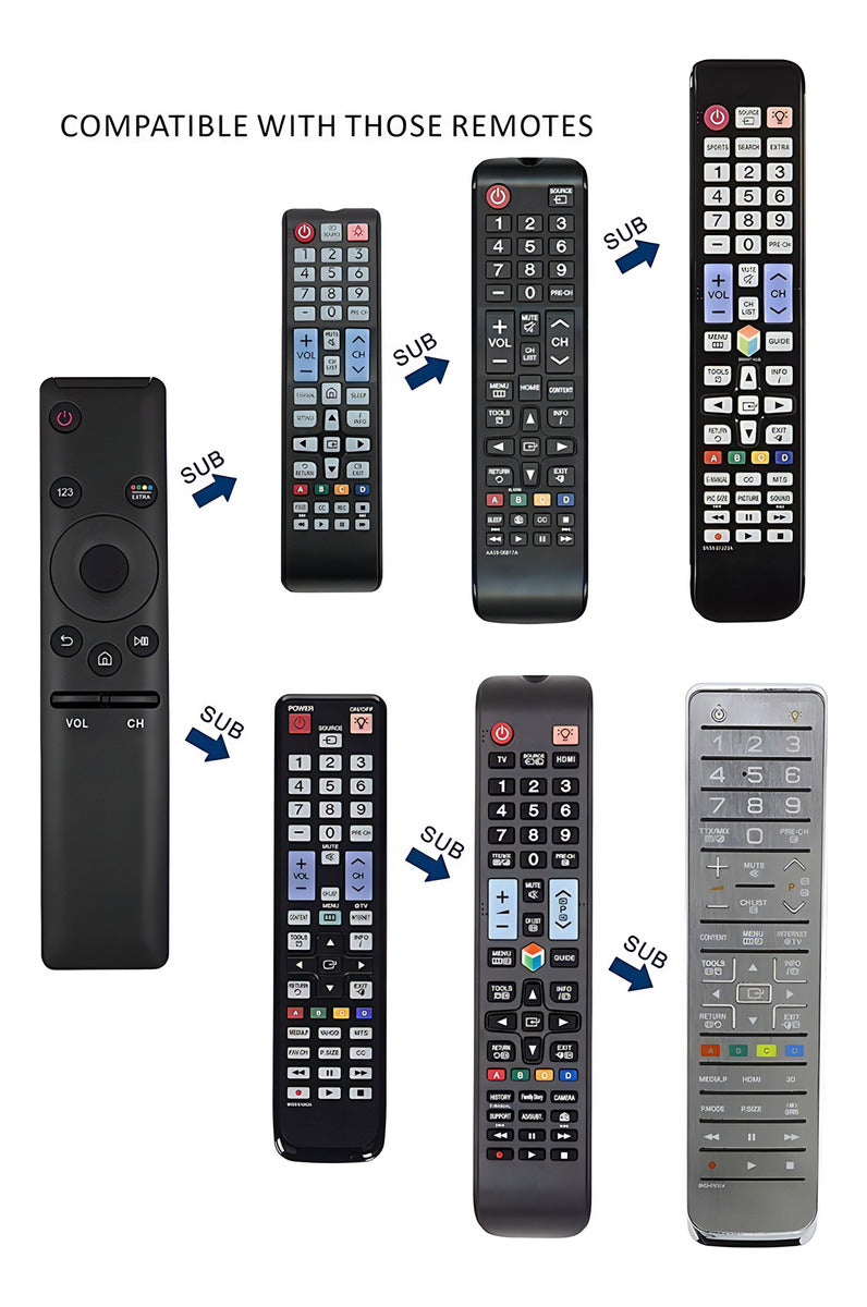 Control Generico Compatible Samsung Smart Tv 4k + Pilas